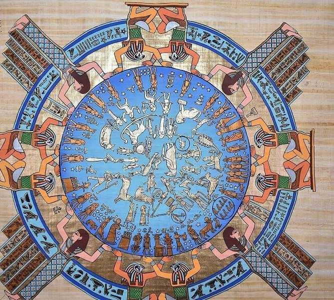 Ancient Calendar Egyptian 